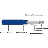 Grand Meyer THC20-160 160 м 3200 Вт Image #3
