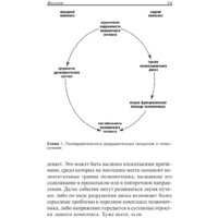 Попурри. Настольная книга для тех у кого болит спина (Ки С.) Image #10