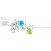 Альпина Диджитал. Разработка ценностных предложений (Остервальдер А.) Image #7