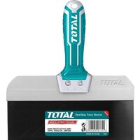 Total THPUT38250