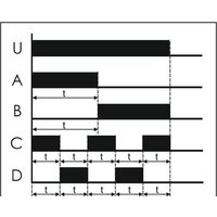 Евроавтоматика F&F PCU-530 EA02.001.025 Image #3