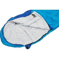 Coyote Baring ZC-SB022 (синий с туристическим ковриком Foal 1.2см хаки) Image #12