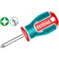 Total TSDPH2038