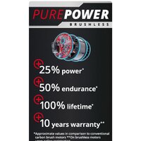 Einhell TP-PL 18/3 Li BL-Solo 4345405 (без АКБ) Image #3