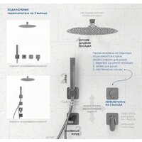 Wasserkraft A297 Image #3