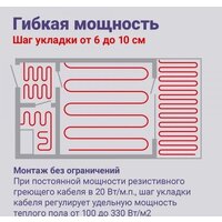 Nunicho Etalon SHS 60 м 1200 Вт Image #8