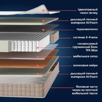 Mio Tesoro Sorrento 90x200 Image #2