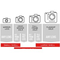 Peak Design Shell M Image #18