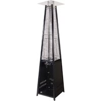 Ресанта ПГ-15000