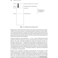 Питер. Закупки на 100%. Опыт 350 компаний (Дубовик С.) Image #10