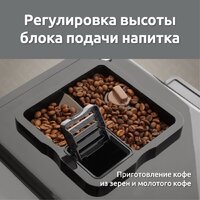 Evelux EACM 1028 S Asti Image #8