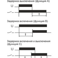 Евроавтоматика F&F PCU-501 EA02.001.021 Image #3