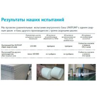 Unipump Компакт 15 под Image #3