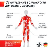 Unixfit DBHEX12.5 12.5 кг Image #8