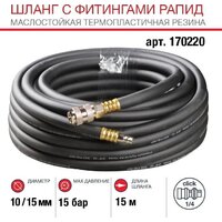 Fubag 170220