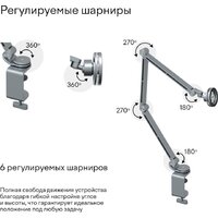 Magssory Arm ACM005 Image #6