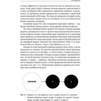 Альпина Диджитал. Платформа (Моазед А., Джонсон Н.) Image #29