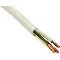 Силовые кабели и провода