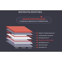 ЛамиПол С160 Инфракрасный пленочный 1280Вт (8м2) Image #7
