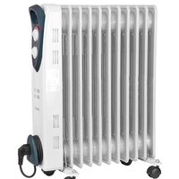 Teplox РМ25-11СТ