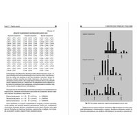 Альпина Диджитал. Статистическое управление процессами (Уилер Д.) Image #3
