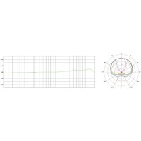Lewitt LCT 440 Pure Image #8