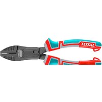 Total THTC510956