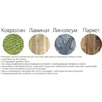 Теплолюкс Alumia 2700 Вт/18кв.м Image #8