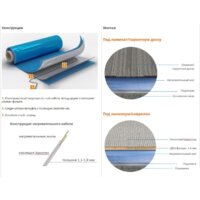 Теплолюкс Alumia 2700 Вт/18кв.м Image #9