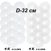 Аксессуары для кухонной техники