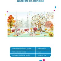 ФабрикаФресок Детские Сказочный лес 755270 (500x270) Image #7