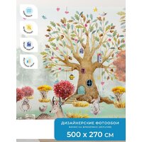 ФабрикаФресок Детские Сказочный лес 755270 (500x270) Image #6
