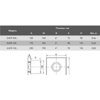 Electrolux Rainbow EAFR-100 (темно-серый) Image #2