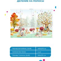 ФабрикаФресок Детские Сказочный лес 754270 (400x270) Image #5