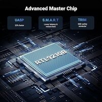 Ugreen CM767 15813 Image #5