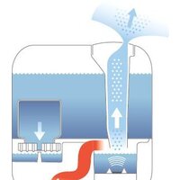 Boneco Air-O-Swiss U700 Image #4