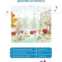 ФабрикаФресок Детские Сказочный лес 753270 (300x270) Image #6