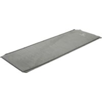 Туристические коврики