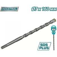 Total TAC310702