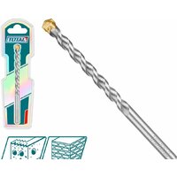 Total TAC261015
