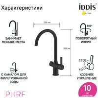 IDDIS Pure PURBLFJi05 Image #5