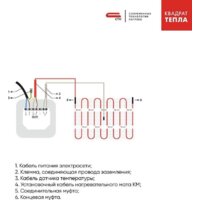 СТН КС-250 14 м 252 Вт Image #2