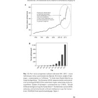 Альпина Диджитал. Искусственный интеллект в медицине (Тополь Э.) Image #18