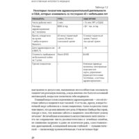 Альпина Диджитал. Искусственный интеллект в медицине (Тополь Э.) Image #19