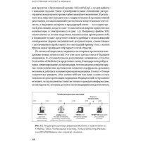 Альпина Диджитал. Искусственный интеллект в медицине (Тополь Э.) Image #27