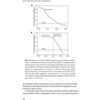 Альпина Диджитал. Искусственный интеллект в медицине (Тополь Э.) Image #25
