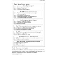 Альпина Диджитал. 5S для офиса. Библиотека Сбербанка (Фабрицио Т., Тэппинг Д.) Image #22