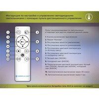 Ambrella light Orbital FZ1401 WH (белый) Image #10