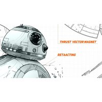 ФабрикаФресок Звездные войны Star Wars Корабли 964270 (400x270) Image #2