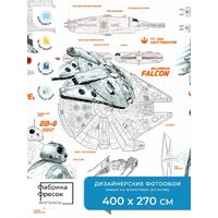 ФабрикаФресок Звездные войны Star Wars Корабли 964270 (400x270) Image #5